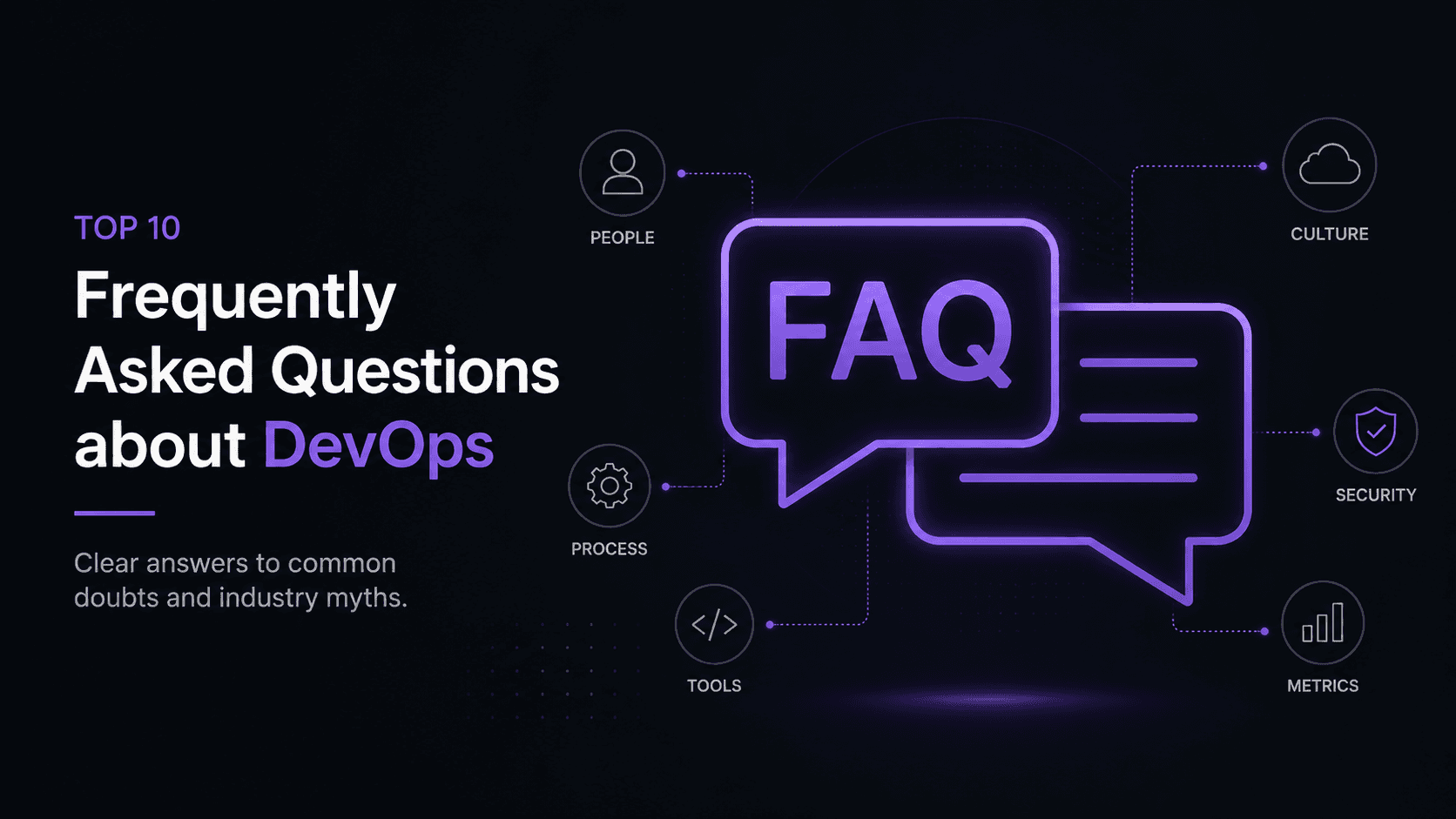 Illustration representing frequently asked DevOps questions