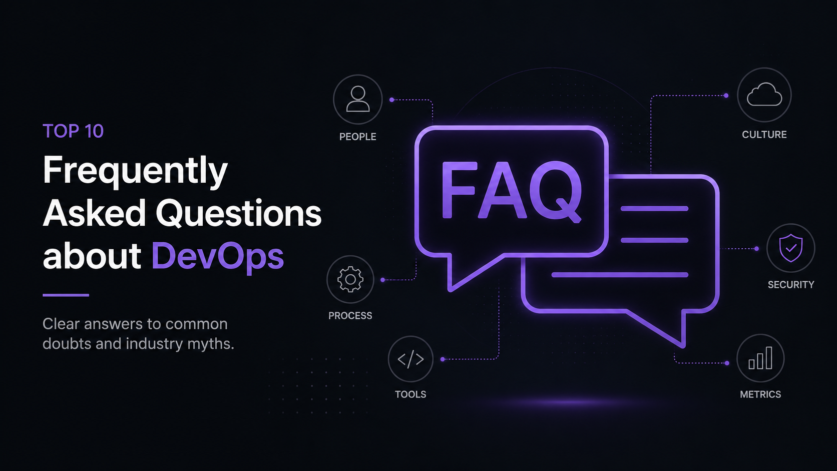 Illustration representing frequently asked DevOps questions